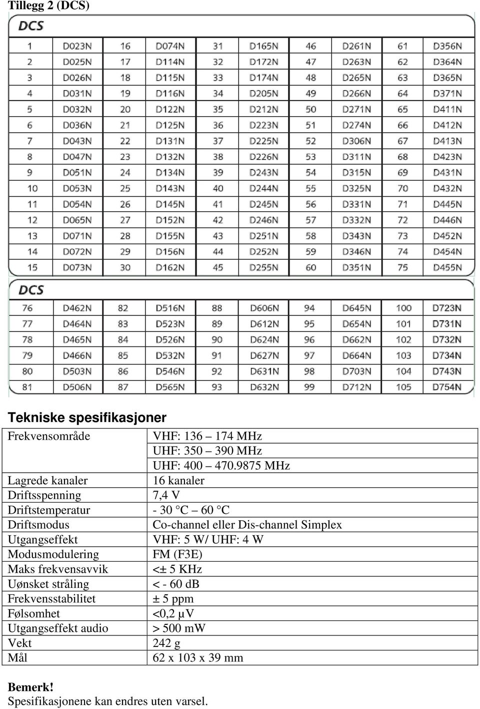Dis-channel Simplex Utgangseffekt VHF: 5 W/ UHF: 4 W Modusmodulering FM (F3E) Maks frekvensavvik <± 5 KHz Uønsket stråling <