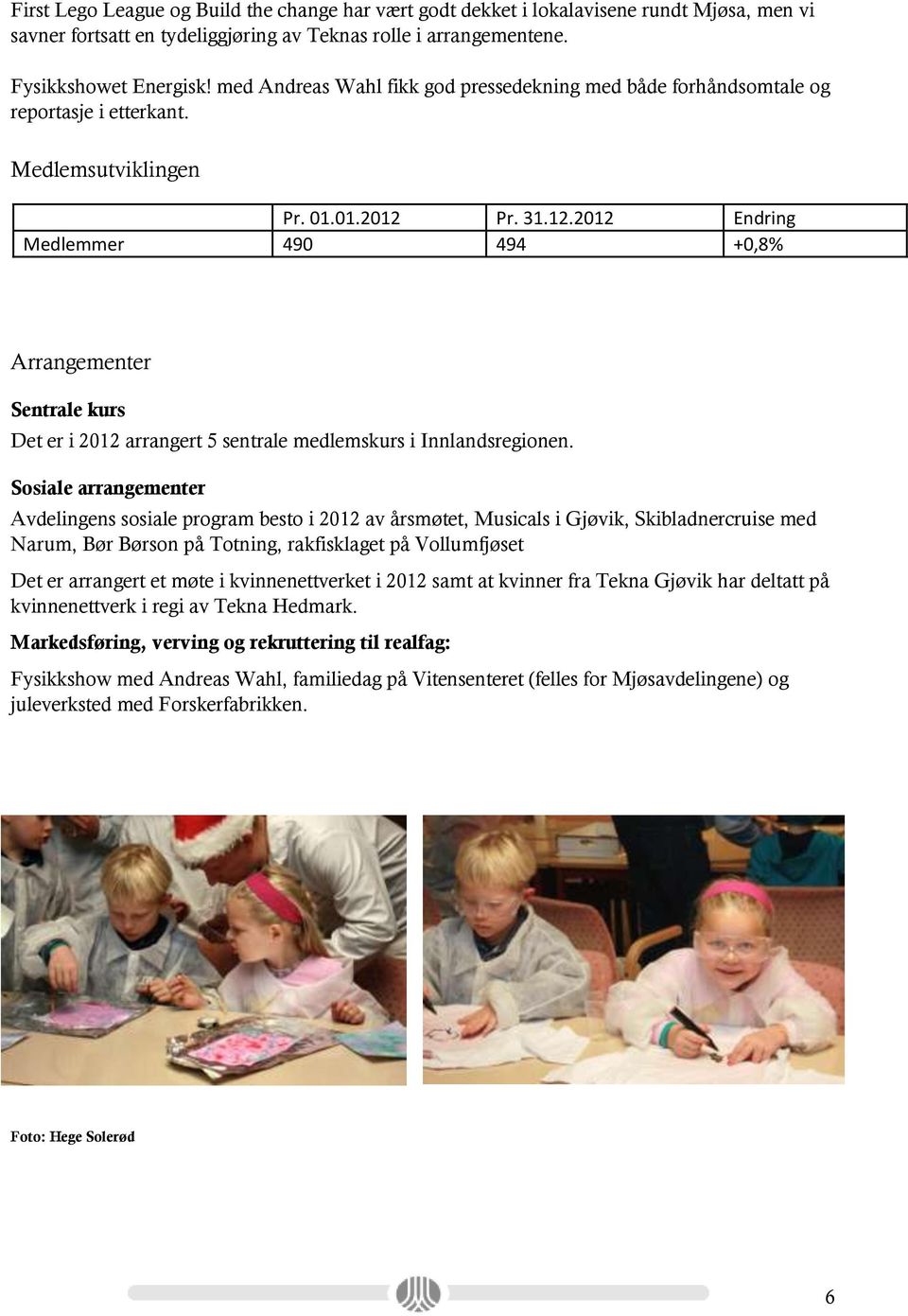 Pr. 31.12.2012 Endring Medlemmer 490 494 +0,8% Arrangementer Sentrale kurs Det er i 2012 arrangert 5 sentrale medlemskurs i Innlandsregionen.