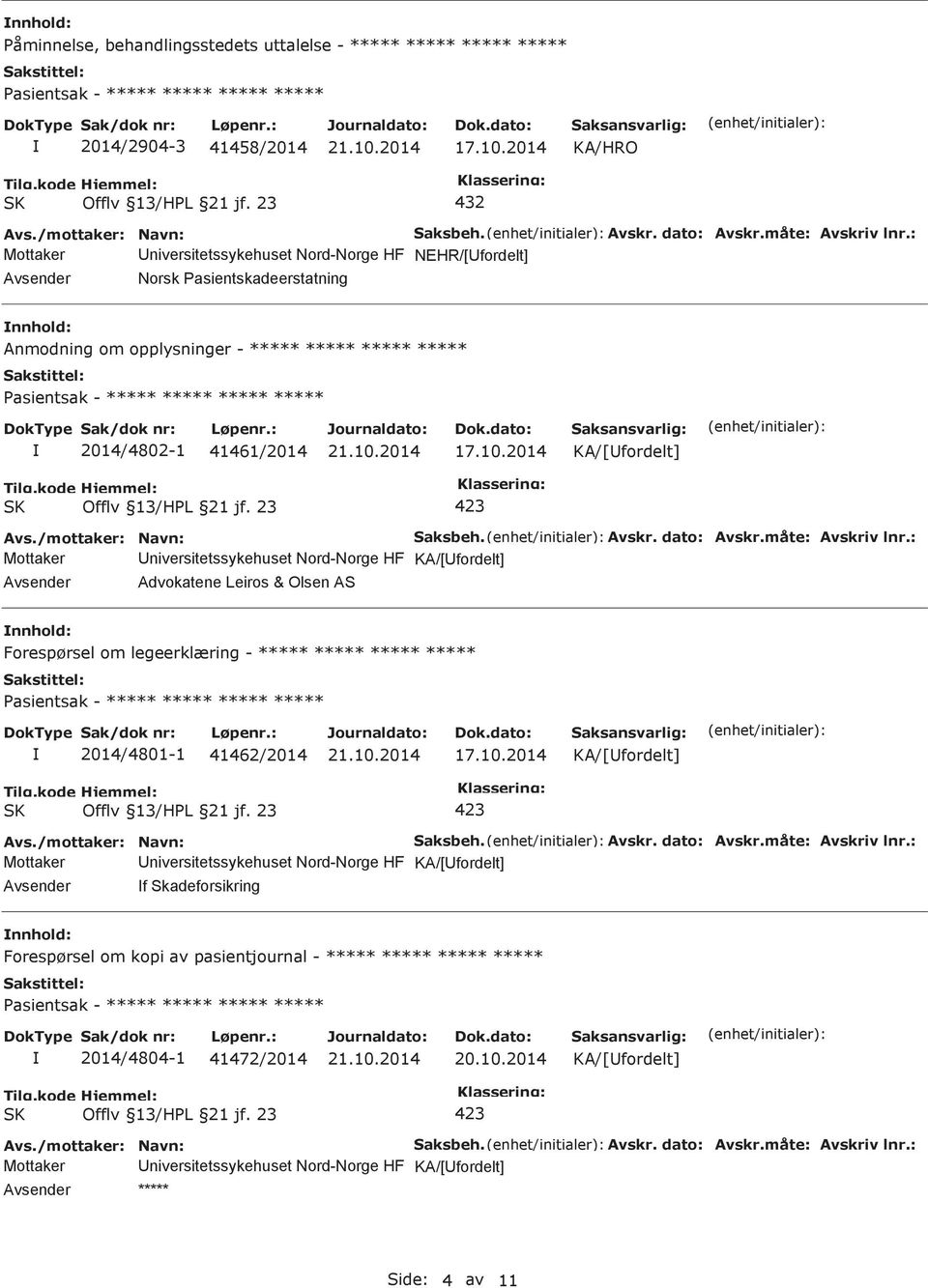 41461/2014 17.10.2014 KA/[fordelt] Saksbeh. Avskr. dato: Avskr.måte: Avskriv lnr.