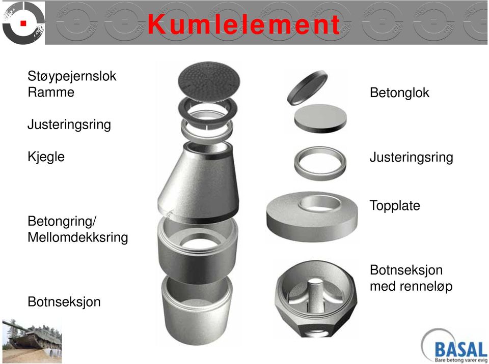 Justeringsring Betongring/