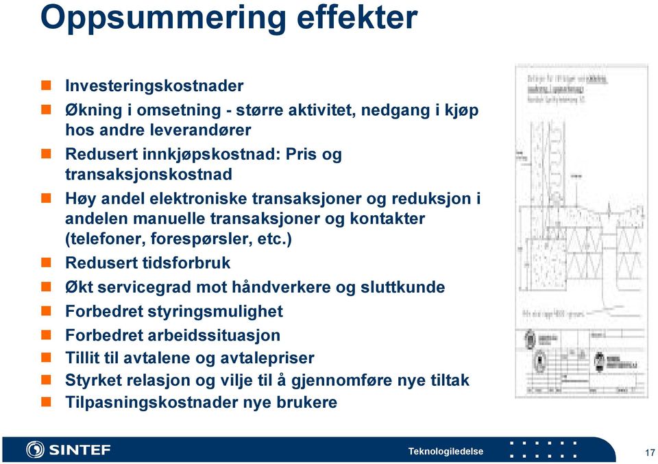 kontakter (telefoner, forespørsler, etc.