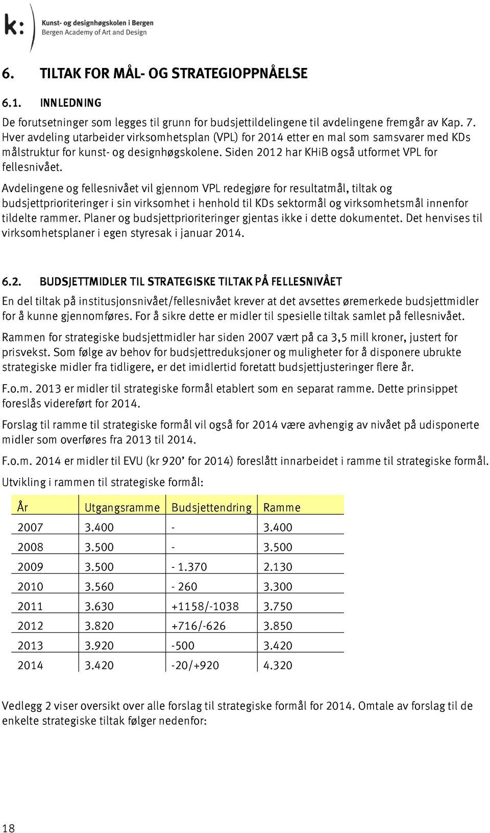 Avdelingene og fellesnivået vil gjennom VPL redegjøre for resultatmål, tiltak og budsjettprioriteringer i sin virksomhet i henhold til KDs sektormål og virksomhetsmål innenfor tildelte rammer.