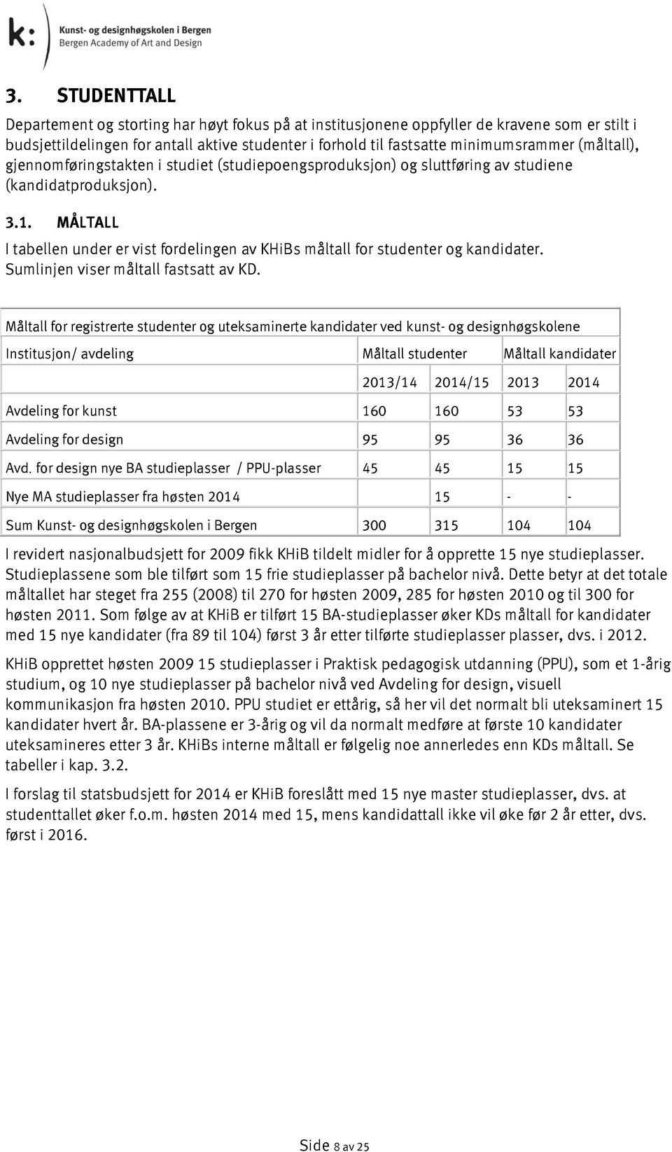 MÅLTALL I tabellen under er vist fordelingen av KHiBs måltall for studenter og kandidater. Sumlinjen viser måltall fastsatt av KD.