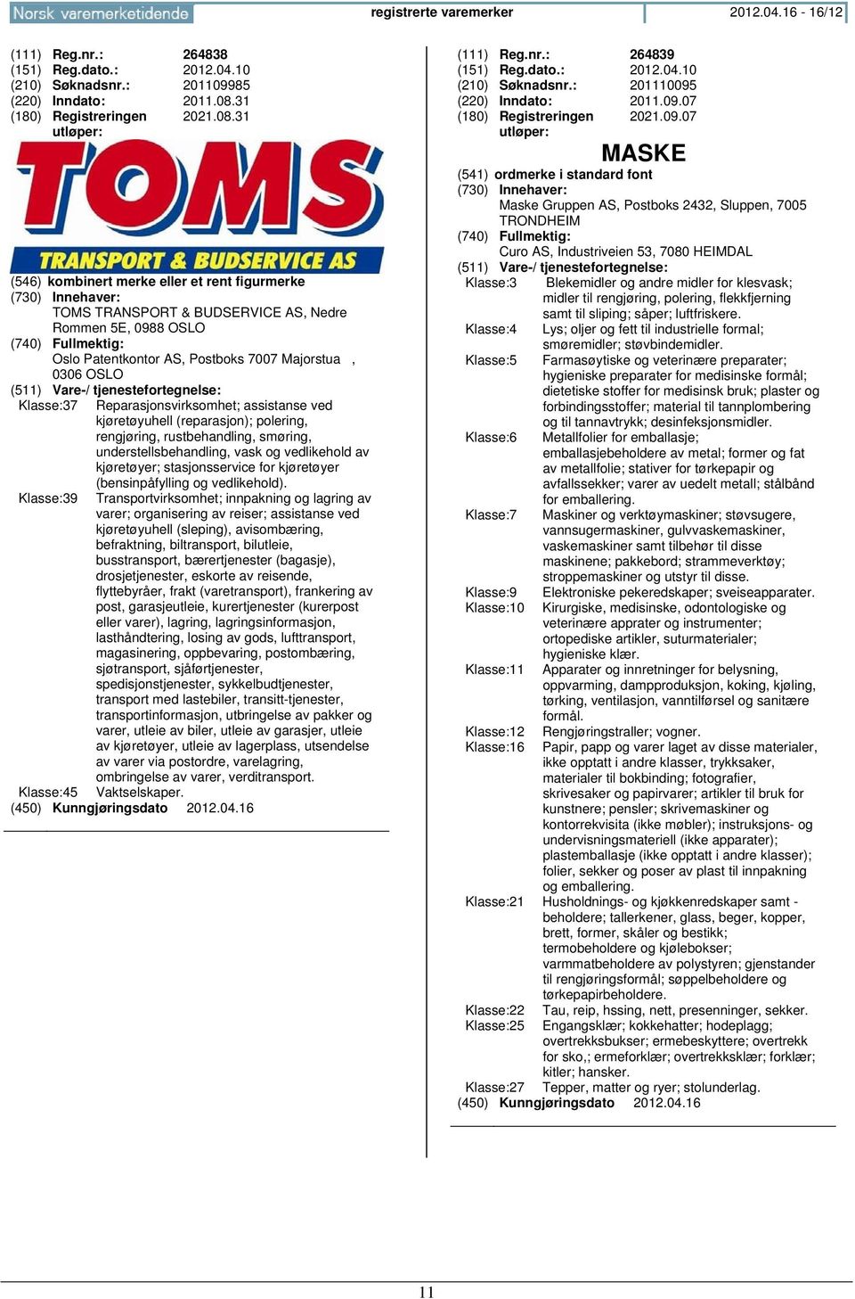 31 (546) kombinert merke eller et rent figurmerke TOMS TRANSPORT & BUDSERVICE AS, Nedre Rommen 5E, 0988 OSLO Oslo Patentkontor AS, Postboks 7007 Majorstua, 0306 OSLO Klasse:37 Reparasjonsvirksomhet;