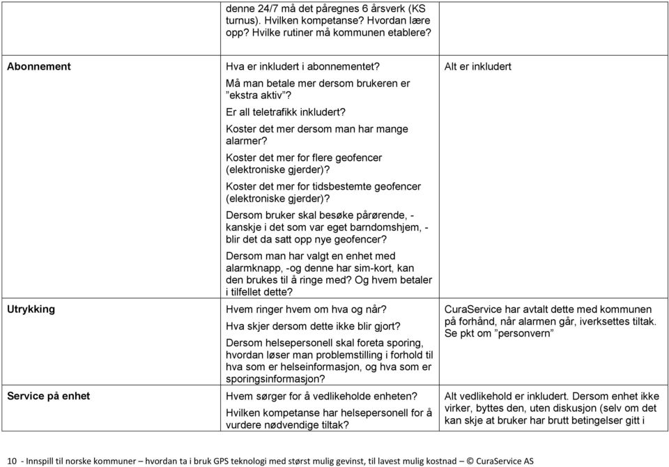 Koster det mer for tidsbestemte geofencer (elektroniske gjerder)? Dersom bruker skal besøke pårørende, - kanskje i det som var eget barndomshjem, - blir det da satt opp nye geofencer?