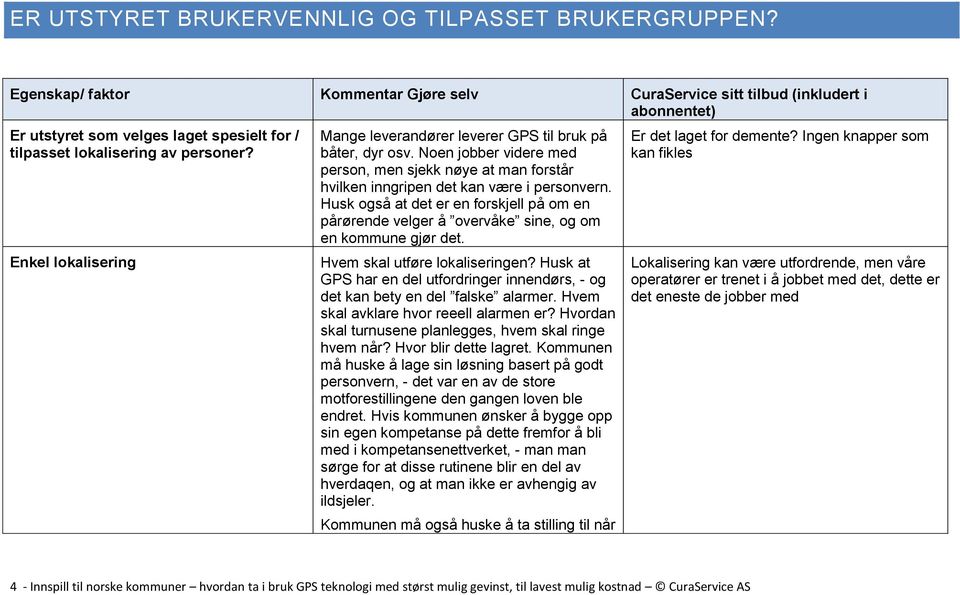 Enkel lokalisering Mange leverandører leverer GPS til bruk på båter, dyr osv. Noen jobber videre med person, men sjekk nøye at man forstår hvilken inngripen det kan være i personvern.