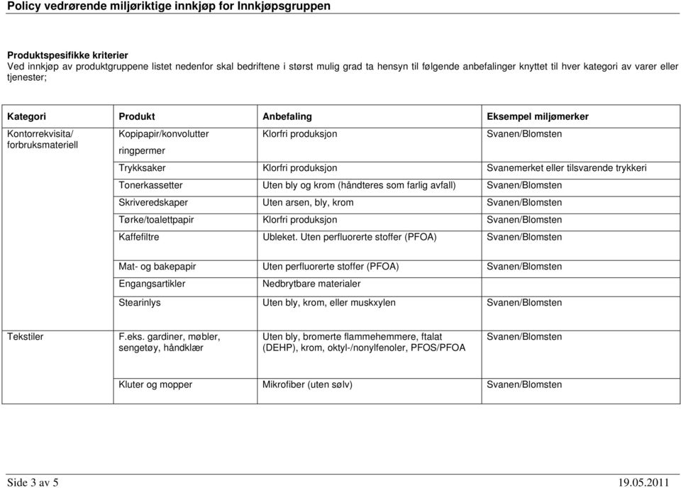 trykkeri Tonerkassetter Uten bly og krom (håndteres som farlig avfall) Skriveredskaper Uten arsen, bly, krom Tørke/toalettpapir Klorfri produksjon Kaffefiltre Ubleket.