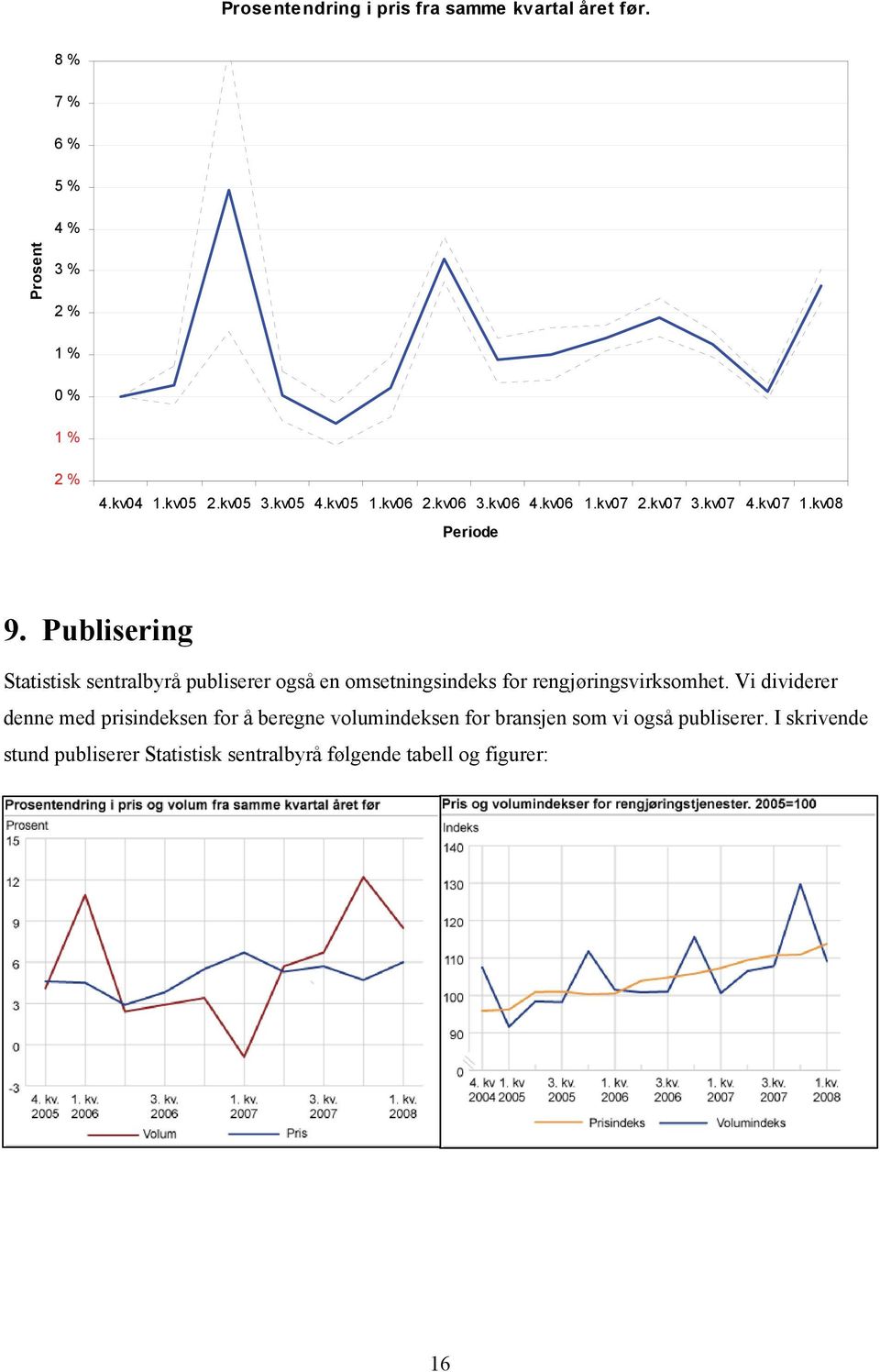 Publserng Statstsk sentralbyrå publserer også en omsetnngsndeks for rengjørngsvrksomhet.