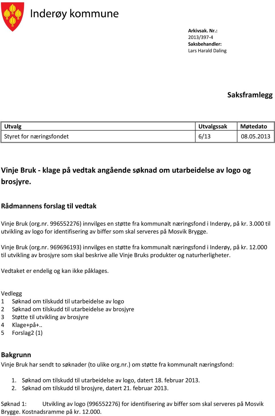 996552276) innvilges en støtte fra kommunalt næringsfond i Inderøy, på kr. 3.000 til utvikling av logo for identifisering av biffer som skal serveres på Mosvik Brygge. Vinje Bruk (org.nr.