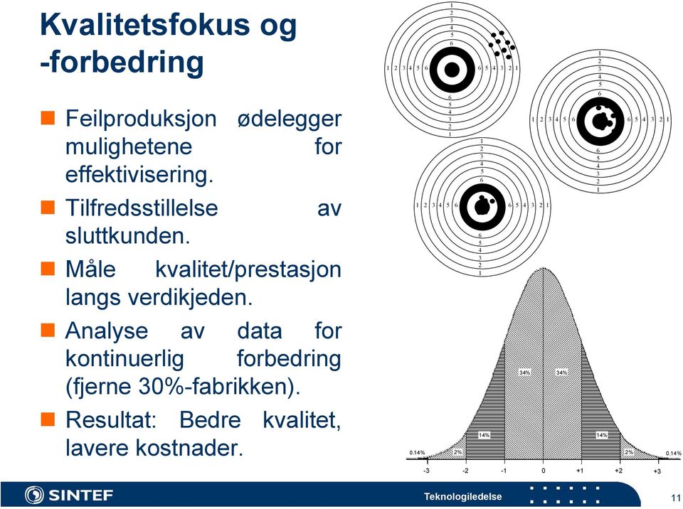 Resultat: Bedre kvalitet, lavere kostnader.