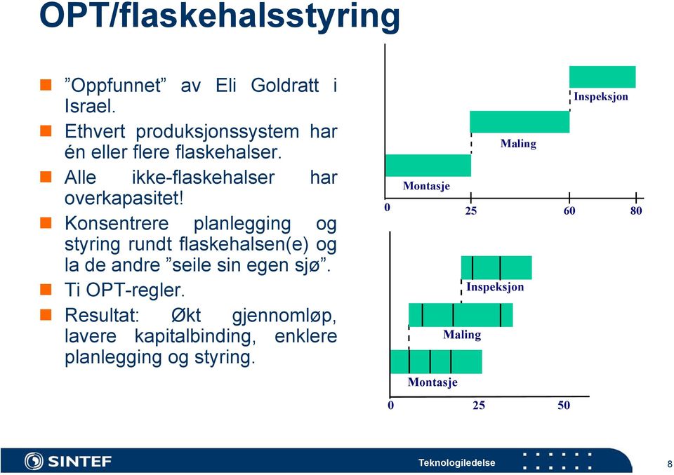 Konsentrere planlegging og styring rundt flaskehalsen(e) og la de andre seile sin egen sjø. Ti OPT-regler.