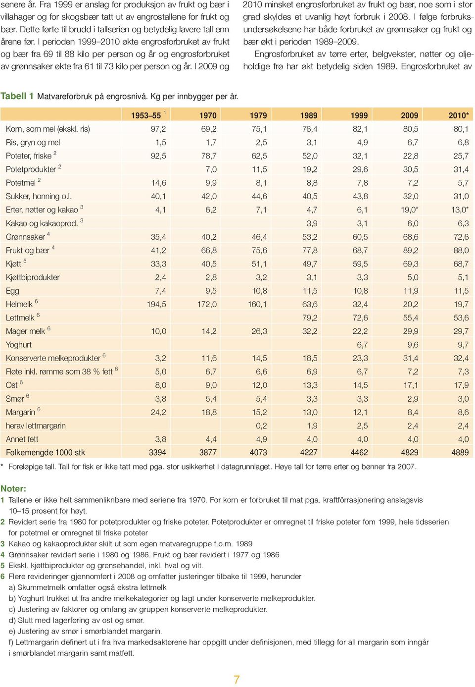 I perioden 1999 21 økte engrosforbruket av frukt og bær fra 69 til 88 kilo per person og år og engrosforbruket av grønnsaker økte fra 61 til 73 kilo per person og år.