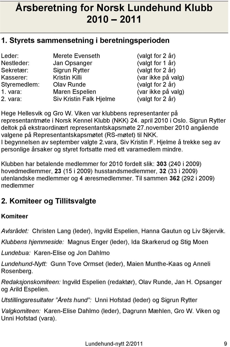 på valg) Styremedlem: Olav Runde (valgt for 2 år) 1. vara: Maren Espelien (var ikke på valg) 2. vara: Siv Kristin Falk Hjelme (valgt for 2 år) Hege Hellesvik og Gro W.