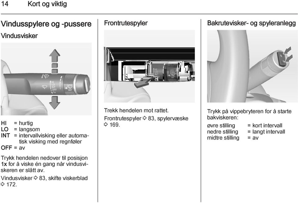 vindusviskeren er slått av. Vindusvisker 3 83, skifte viskerblad 3 172. Trekk hendelen mot rattet.