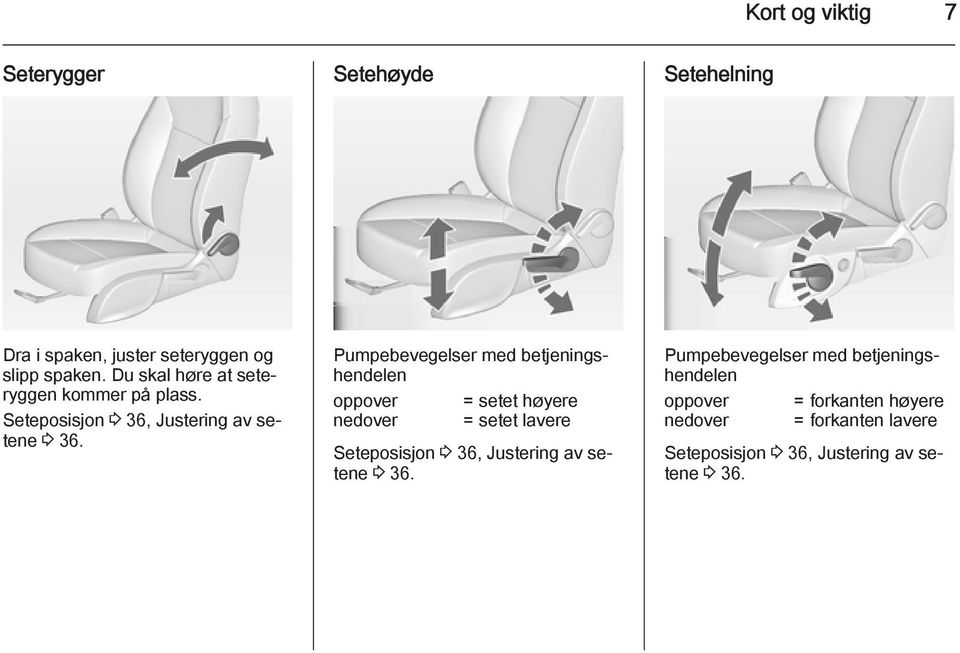 Pumpebevegelser med betjeningshendelen oppover = setet høyere nedover = setet lavere Seteposisjon 3 36, Justering