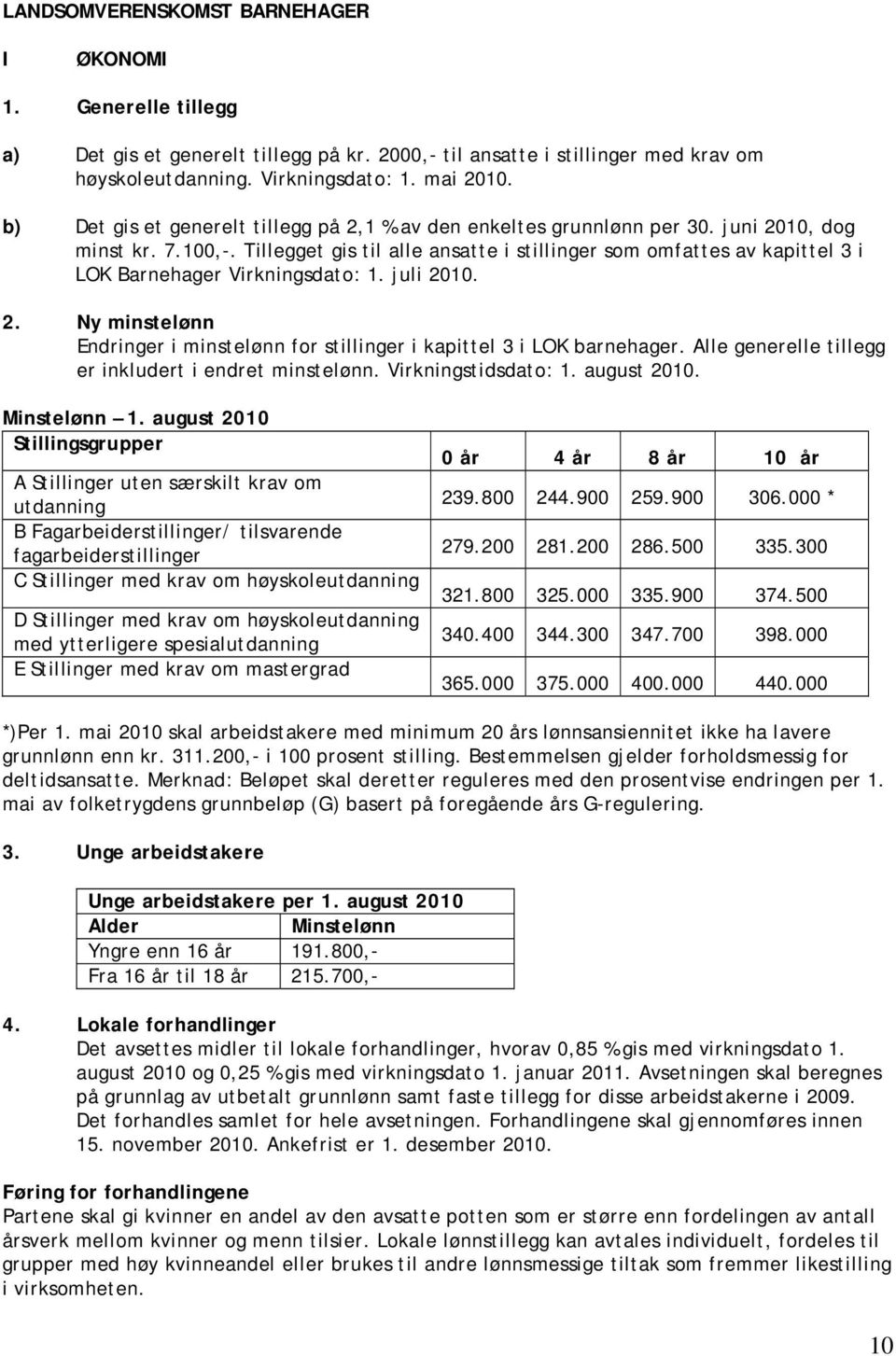 Tillegget gis til alle ansatte i stillinger som omfattes av kapittel 3 i LOK Barnehager Virkningsdato: 1. juli 2010. 2. Ny minstelønn Endringer i minstelønn for stillinger i kapittel 3 i LOK barnehager.