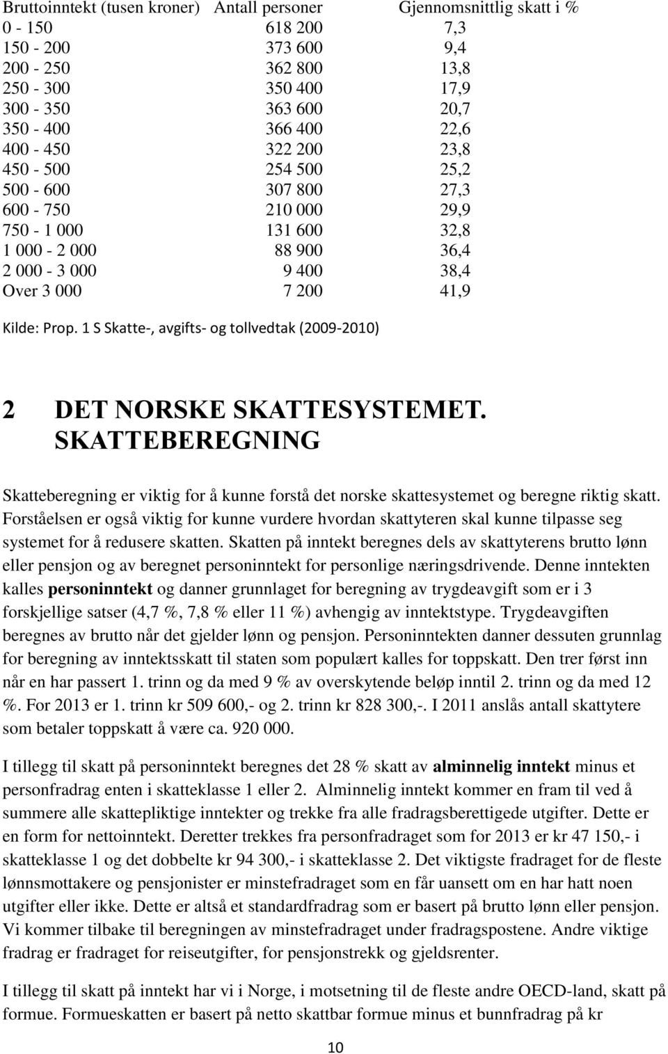 1 S Skatte-, avgifts- og tollvedtak (2009-2010) 2 DET NORSKE SKATTESYSTEMET. SKATTEBEREGNING Skatteberegning er viktig for å kunne forstå det norske skattesystemet og beregne riktig skatt.