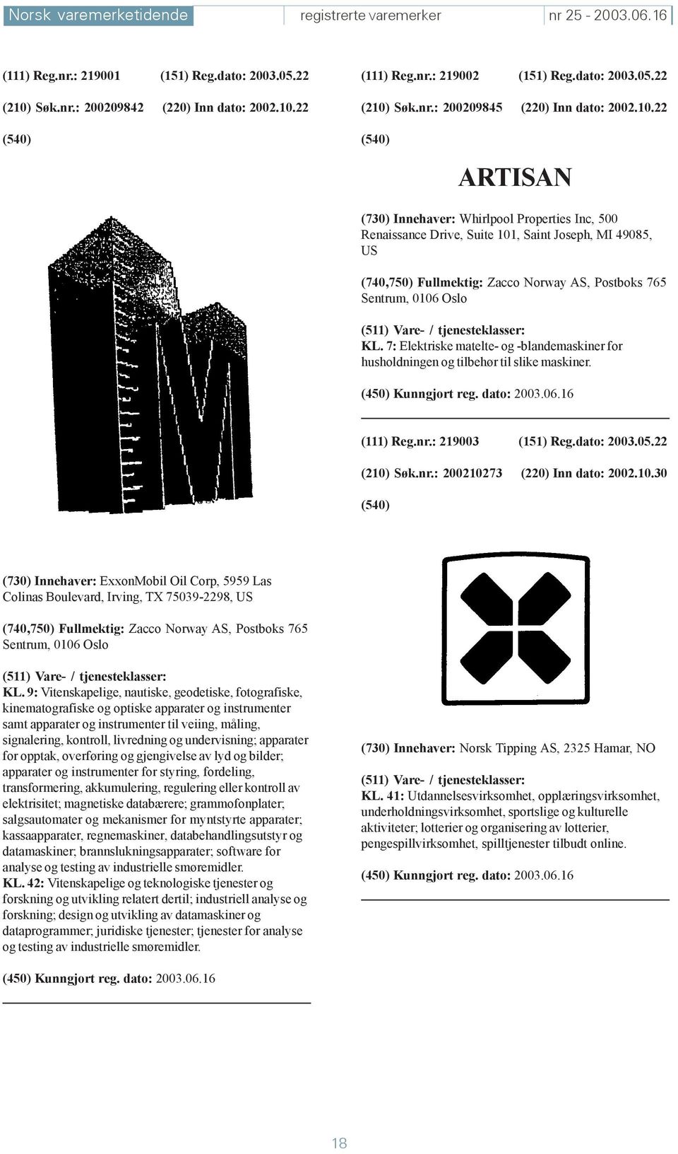 7: Elektriske matelte- og -blandemaskiner for husholdningen og tilbehør til slike maskiner. (111) Reg.nr.: 219003 (151) Reg.dato: 2003.05.22 (210)