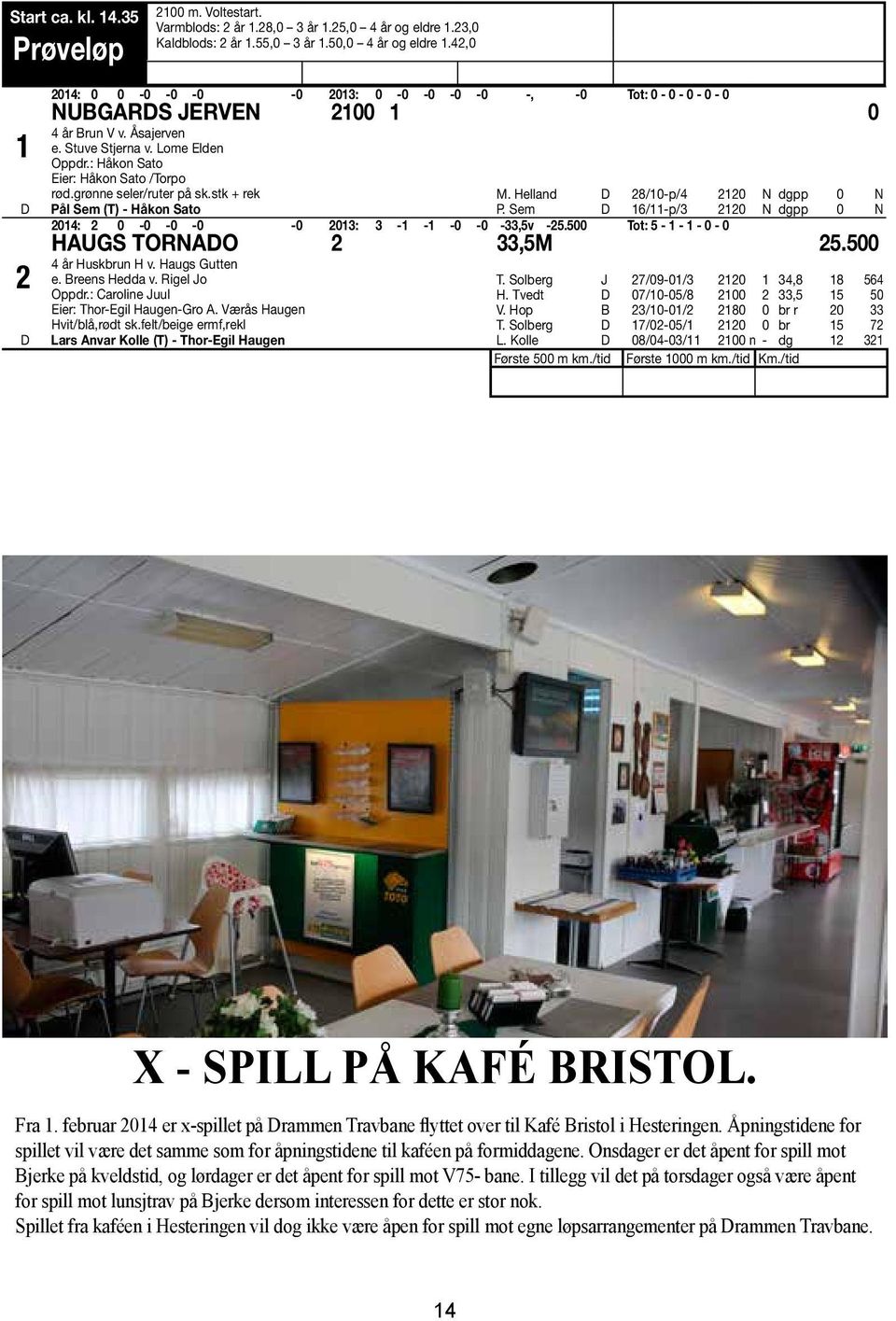 grønne seler/ruter på sk.stk + rek M. Helland 28/10-p/4 2120 N dgpp 0 N Pål Sem (T) - Håkon Sato P. Sem 16/11-p/3 2120 N dgpp 0 N 2014: 2 0-0 -0-0 -0 2013: 3-1 -1-0 -0-33,5v -25.