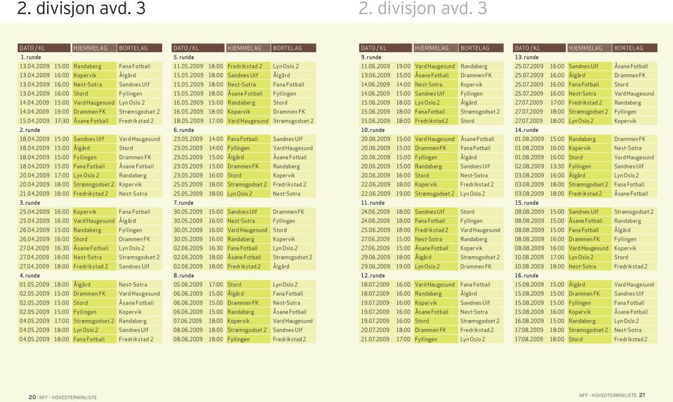 04.2009 15:00 Fana Fotball Åsane Fotball 20.04.2009 17:00 Lyn Oslo 2 Randaberg 20.04.2009 18:00 Strømsgodset 2 Kopervik 21.04.2009 18:00 Fredrikstad 2 Nest-Sotra 3. runde 25.04.2009 16:00 Kopervik Fana Fotball 25.