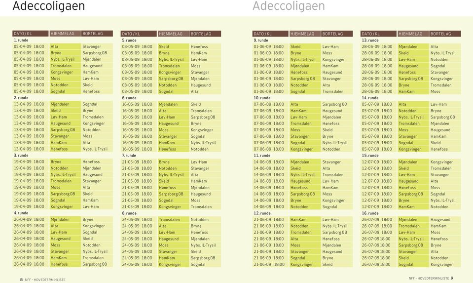 runde 13-04-09 18:00 Mjøndalen Sogndal 13-04-09 18:00 Skeid Bryne 13-04-09 18:00 Løv-Ham Tromsdalen 13-04-09 18:00 Haugesund Kongsvinger 13-04-09 18:00 Sarpsborg 08 Notodden 13-04-09 18:00 Stavanger