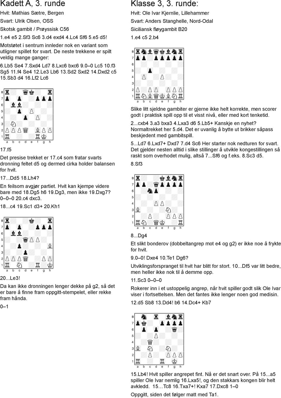 Le3 Lb6 13.Sd2 Sxd2 14.Dxd2 c5 15.Sb3 d4 16.Lf2 Lc6 8r+-wqk+-tr0 7zp-zp-+pzpp0 6-vll+-+-+0 5+-zp-zP-+-0 4-+-zp-zP-+0 3+N+-+-+-0 2PzPPwQ-vLPzP0 1tR-+-+RmK-0 17.f5 Det presise trekket er 17.