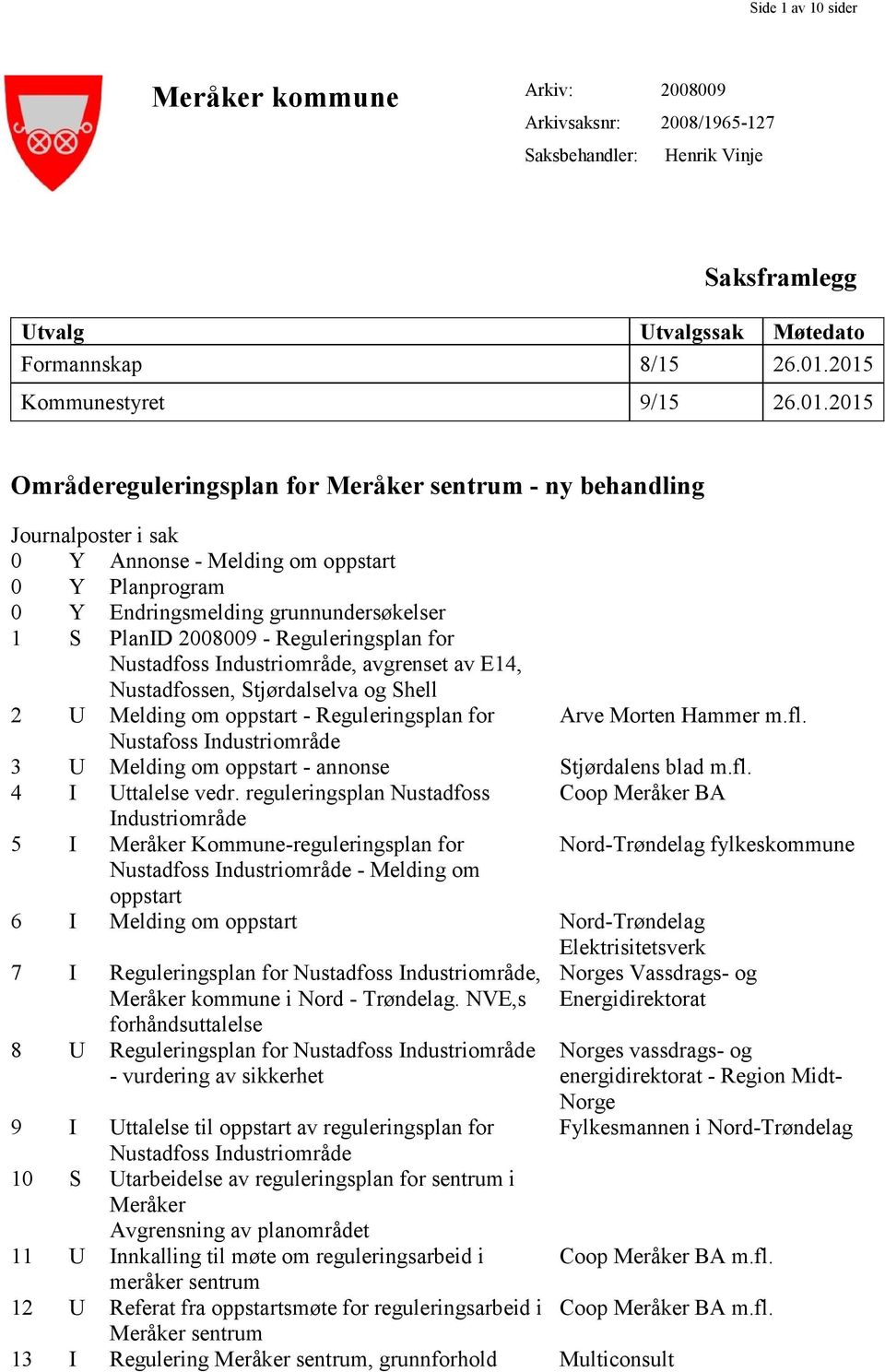 PlanID 2008009 - Reguleringsplan for Nustadfoss Industriområde, avgrenset av E14, Nustadfossen, Stjørdalselva og Shell 2 U Melding om oppstart - Reguleringsplan for Arve Morten Hammer m.fl.