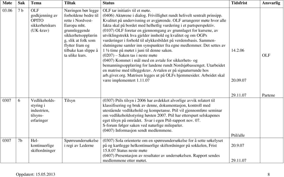 Frivillighet rundt helivelt sentralt prinsipp. Kvalitet på undervisning er avgjørende. OLF arrangerer møte hvor alle fakta skal på bordet med helhetlig vurdering i et partsperspektiv.