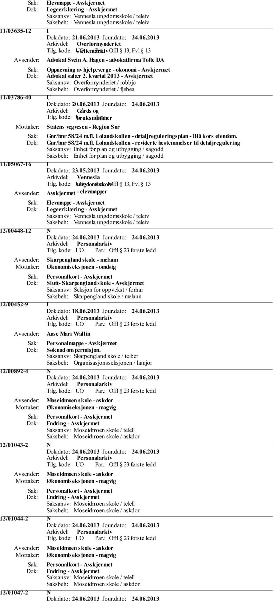 Lolandskollen - detaljreguleringsplan - Blå kors eiendom. Gnr/bnr 58/24 m.fl.