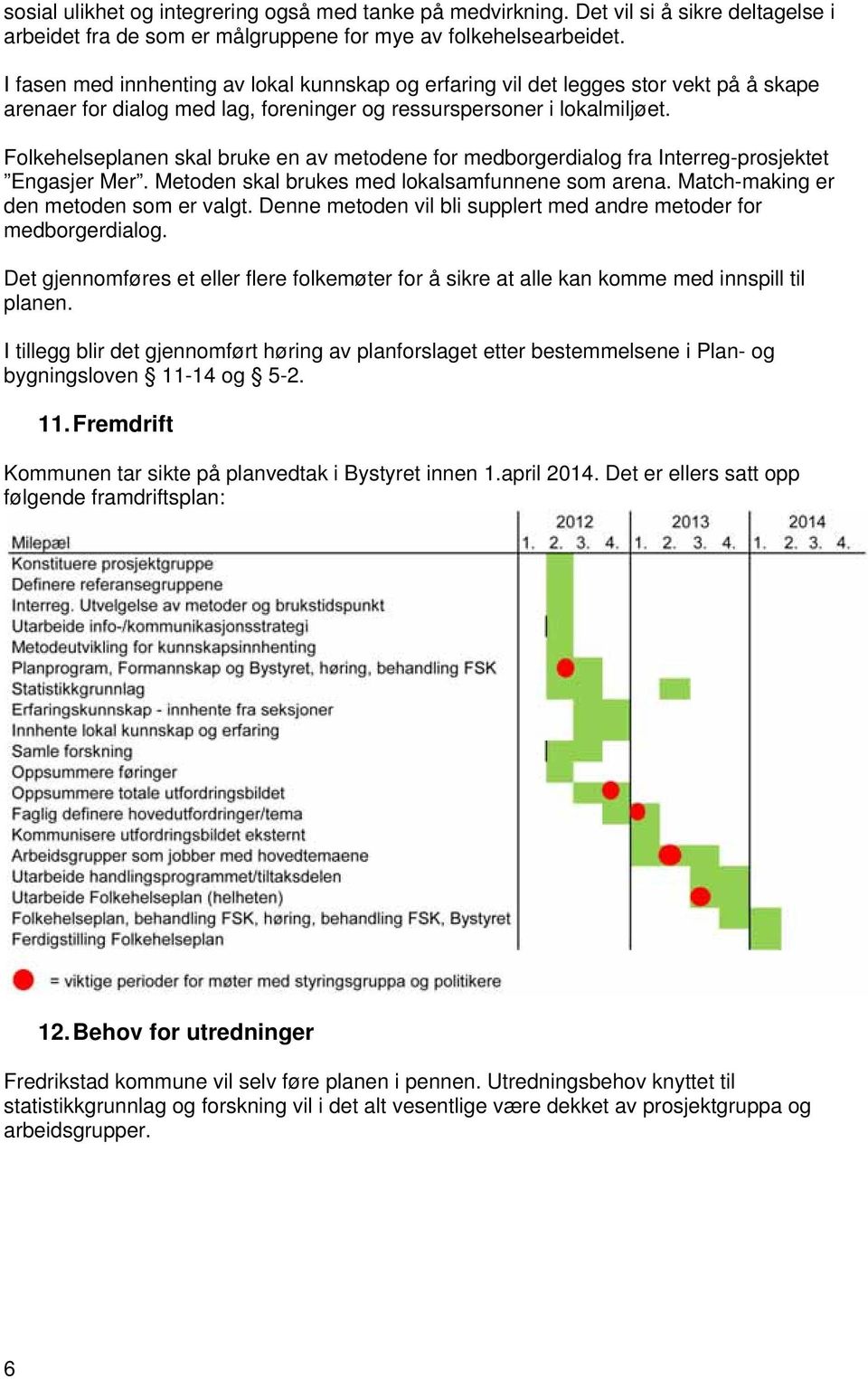 Folkehelseplanen skal bruke en av metodene for medborgerdialog fra Interreg-prosjektet Engasjer Mer. Metoden skal brukes med lokalsamfunnene som arena. Match-making er den metoden som er valgt.