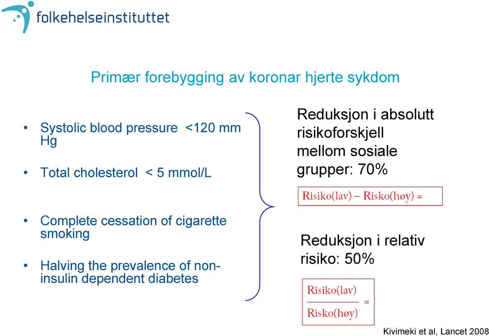 grupper: 70% Complete cessation of cigarette smoking Halving the prevalence of