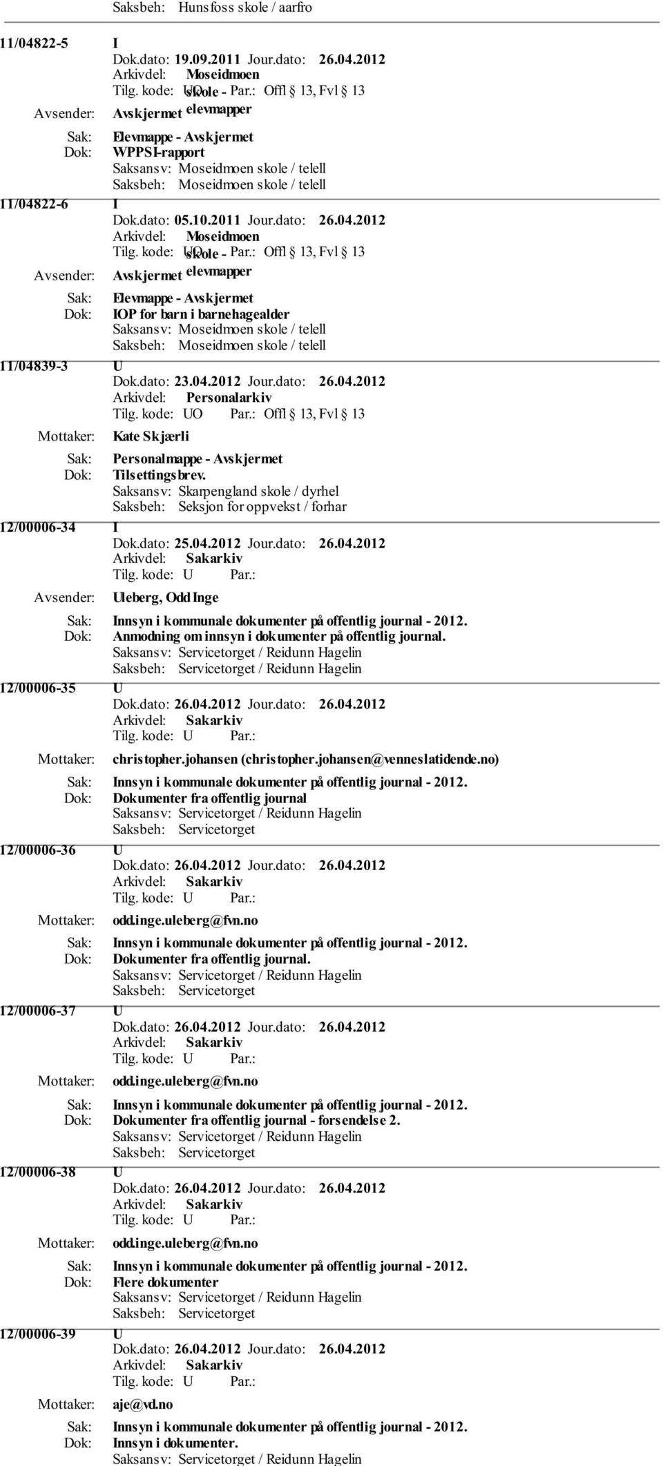 Saksbeh: Servicetorget / Reidunn Hagelin 12/00006-35 U christopher.johansen (christopher.johansen@venneslatidende.no) Innsyn i kommunale dokumenter på offentlig journal - 2012.