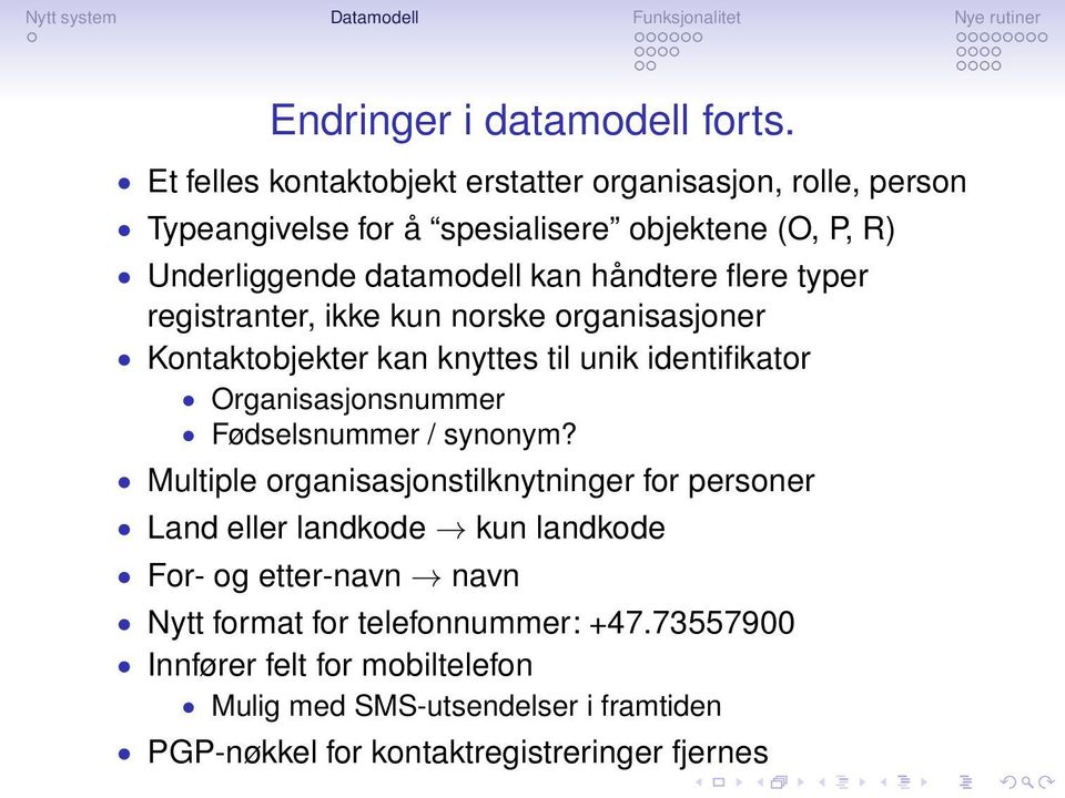håndtere flere typer registranter, ikke kun norske organisasjoner Kontaktobjekter kan knyttes til unik identifikator Organisasjonsnummer