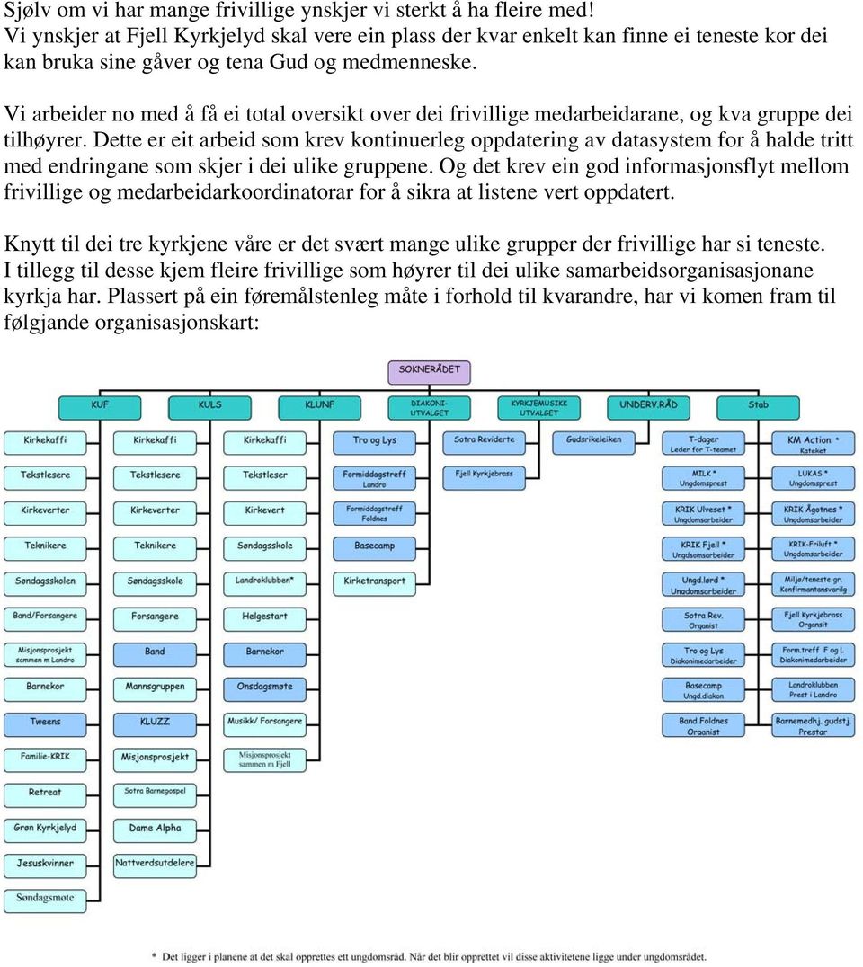 Dette er eit arbeid som krev kontinuerleg oppdatering av datasystem for å halde tritt med endringane som skjer i dei ulike gruppene.