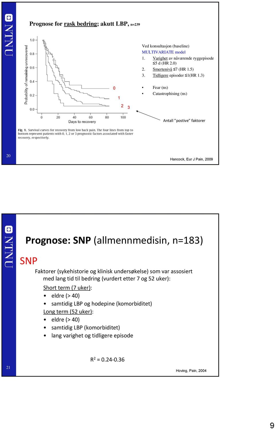 3) 0 1 Fear (ns) Catastrophising (ns) 2 3 Antall postive faktorer 20 Hancock, Eur J Pain, 2009 Prognose: SNP (allmennmedisin, n=183) SNP Faktorer (sykehistorie og