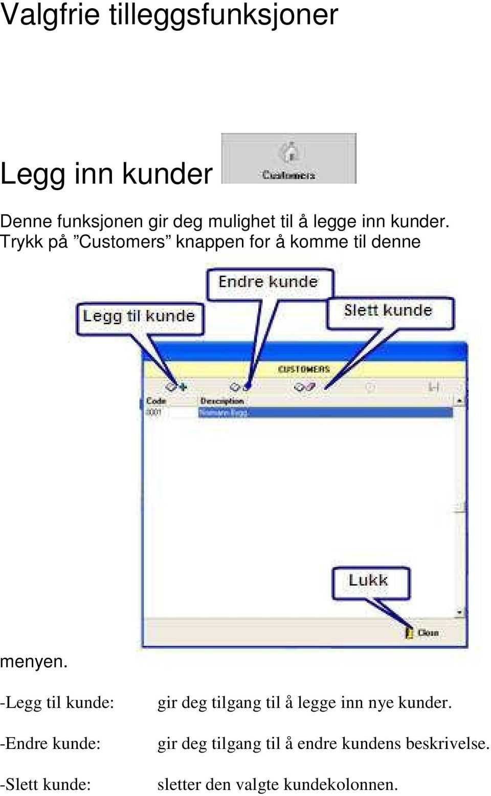 -Legg til kunde: -Endre kunde: -Slett kunde: gir deg tilgang til å legge inn nye