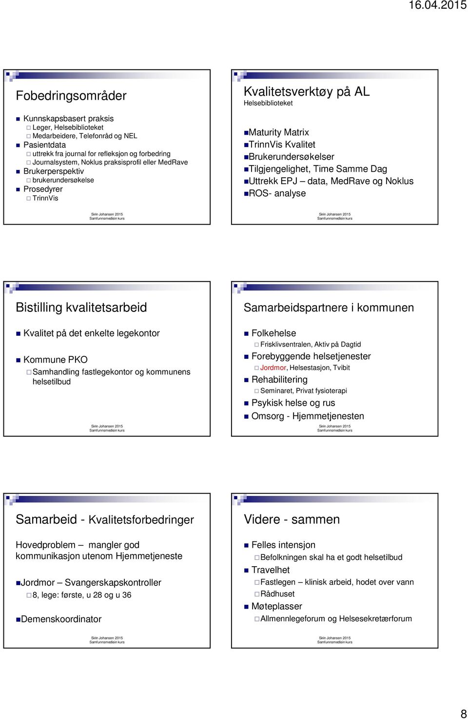 Uttrekk EPJ data, MedRave og Noklus ROS- analyse Bistilling kvalitetsarbeid Kvalitet på det enkelte legekontor Kommune PKO Samhandling fastlegekontor og kommunens helsetilbud Samarbeidspartnere i