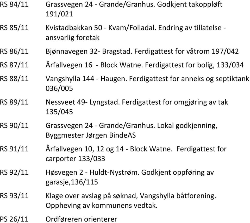 Ferdigattest for anneks og septiktank 036/005 Nessveet 49- Lyngstad. Ferdigattest for omgjøring av tak 135/045 Grassvegen 24 - Grande/Granhus.