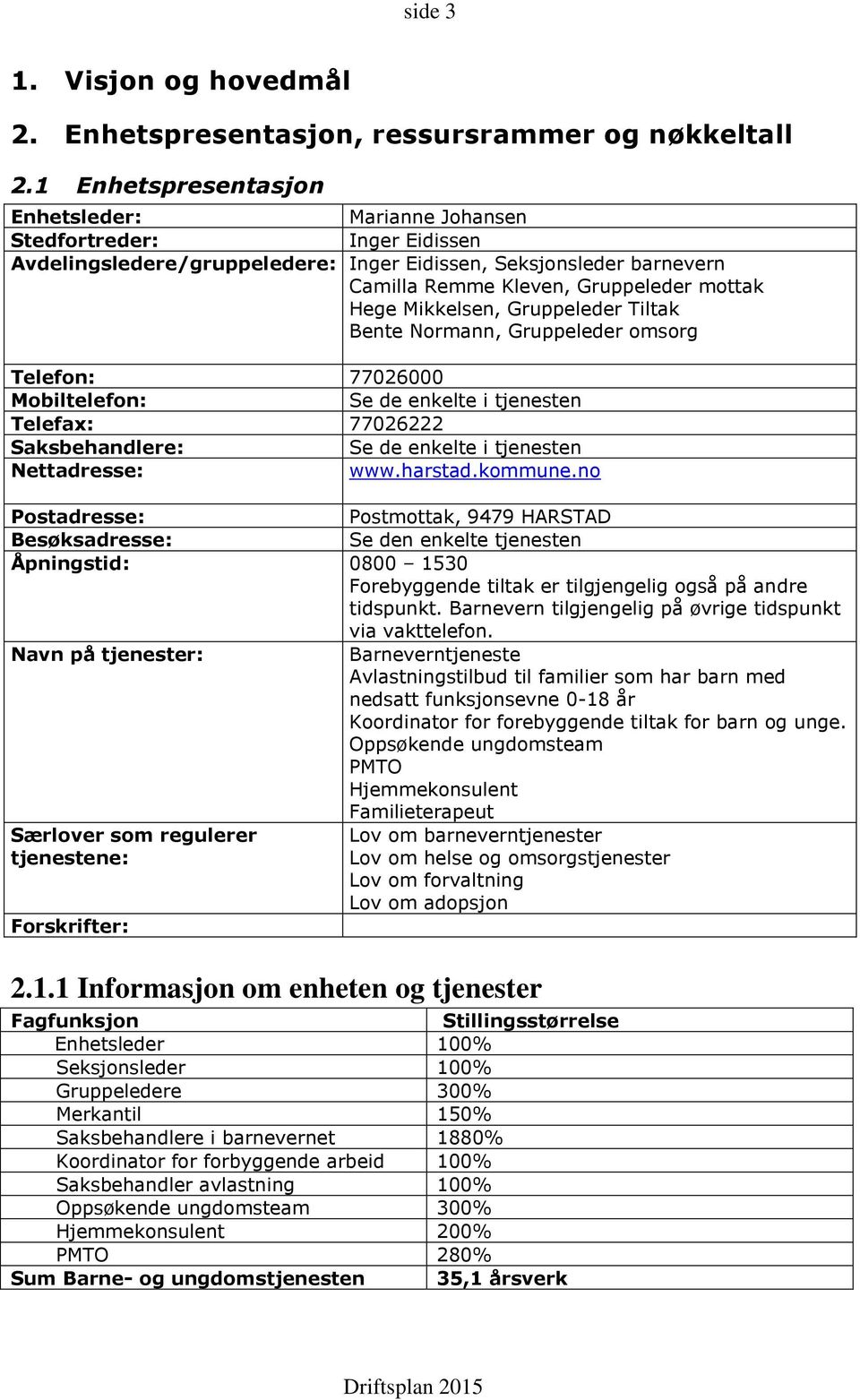 Bente Normann, Gruppeled omsorg Telefon: 77026000 Mobiltelefon: Se de enkelte i tjenesten Telefax: 77026222 Saksbehandle: Se de enkelte i tjenesten Nettadresse: www.harstad.kommune.