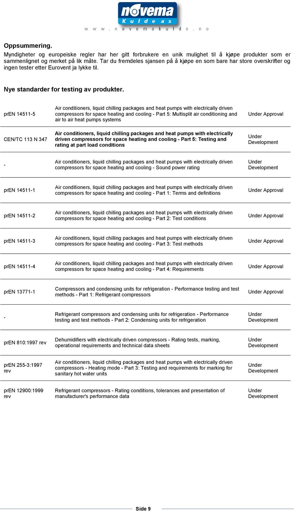 pren 14511-5 compressors for space heating and cooling - Part 5: Multisplit air conditioning and air to air heat pumps systems Approval CEN/TC 113 N 347 Air conditioners, liquid chilling packages and