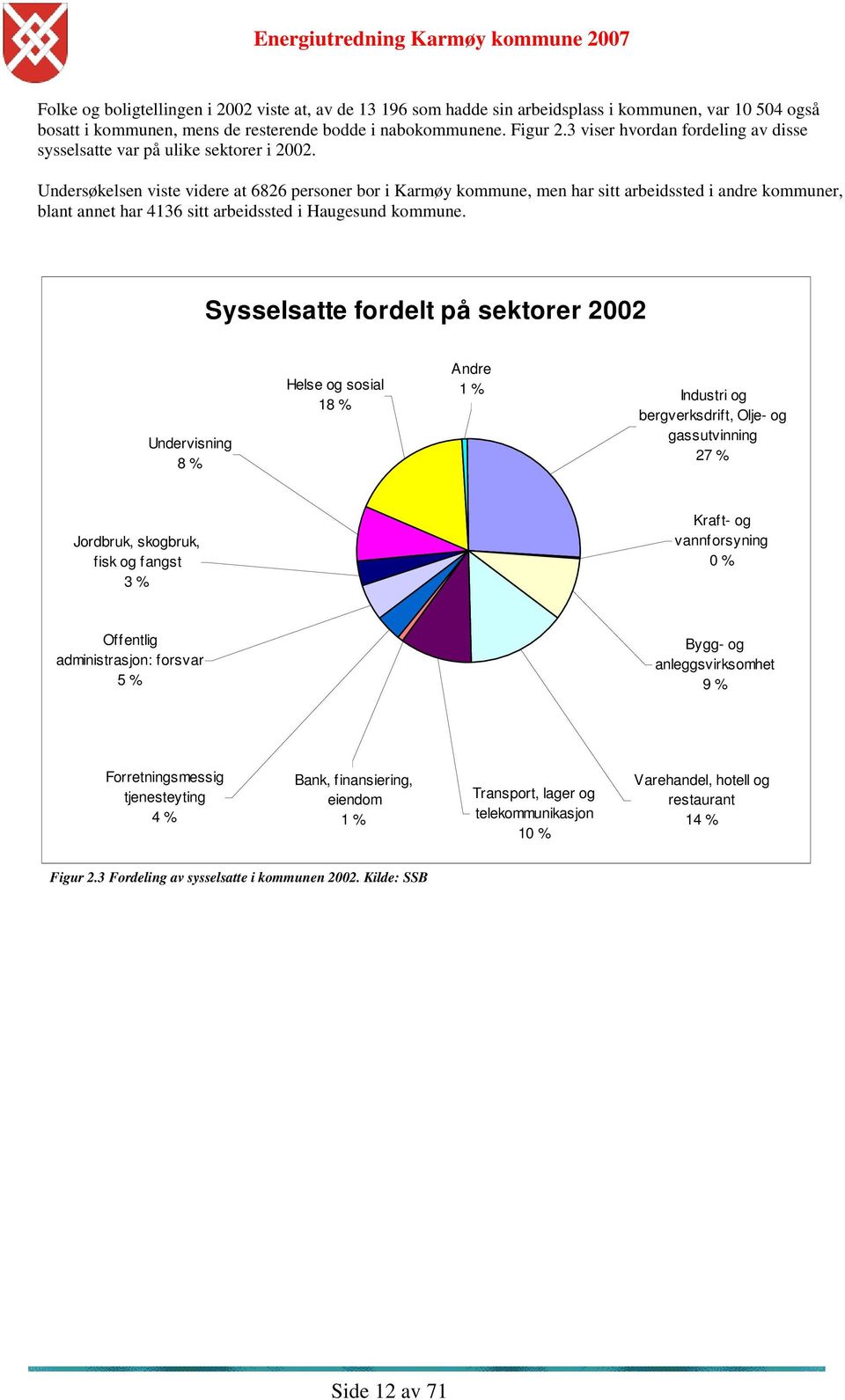 Undersøkelsen viste videre at 6826 personer bor i Karmøy kommune, men har sitt arbeidssted i andre kommuner, blant annet har 4136 sitt arbeidssted i Haugesund kommune.
