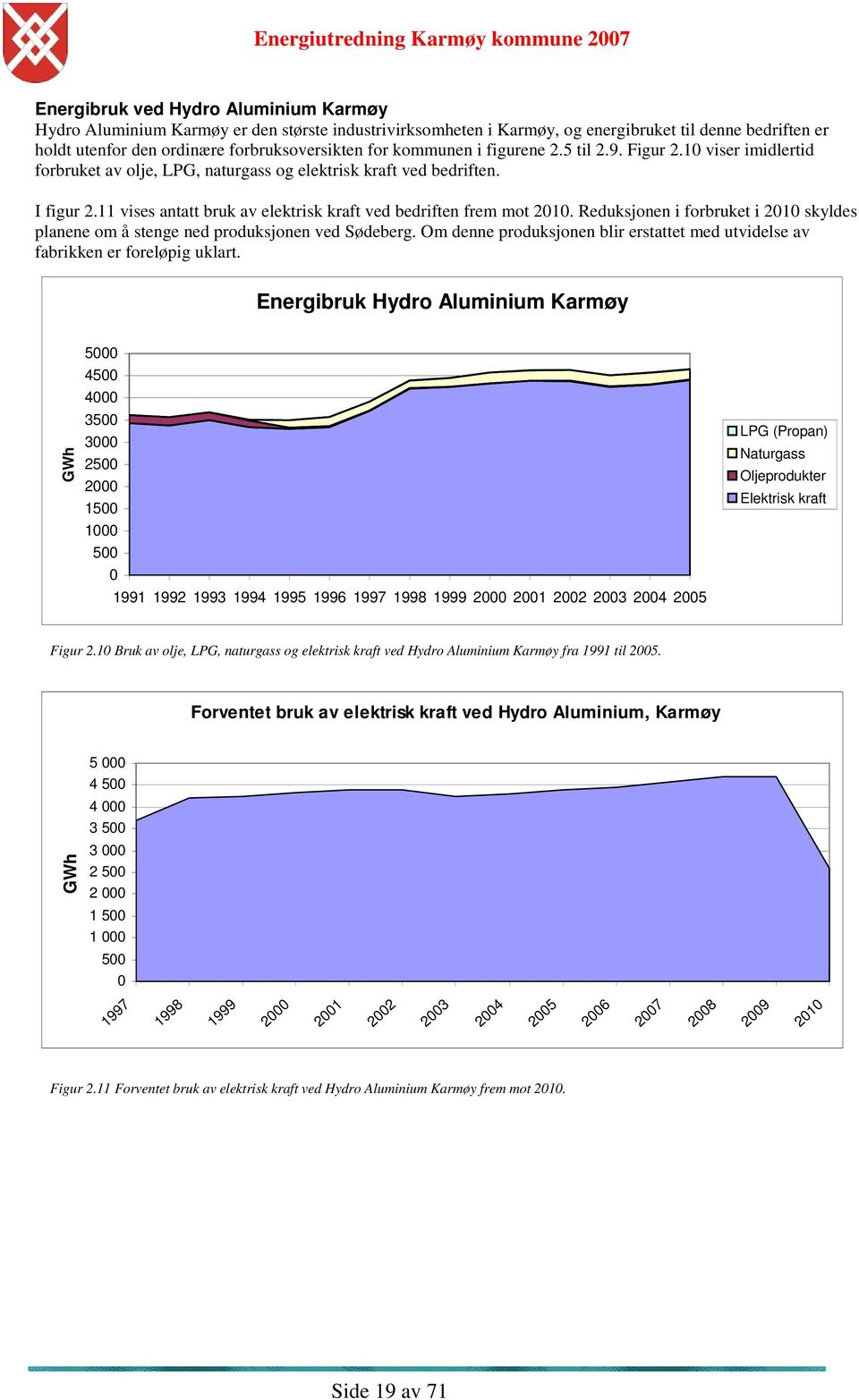 11 vises antatt bruk av elektrisk kraft ved bedriften frem mot 2010. Reduksjonen i forbruket i 2010 skyldes planene om å stenge ned produksjonen ved Sødeberg.