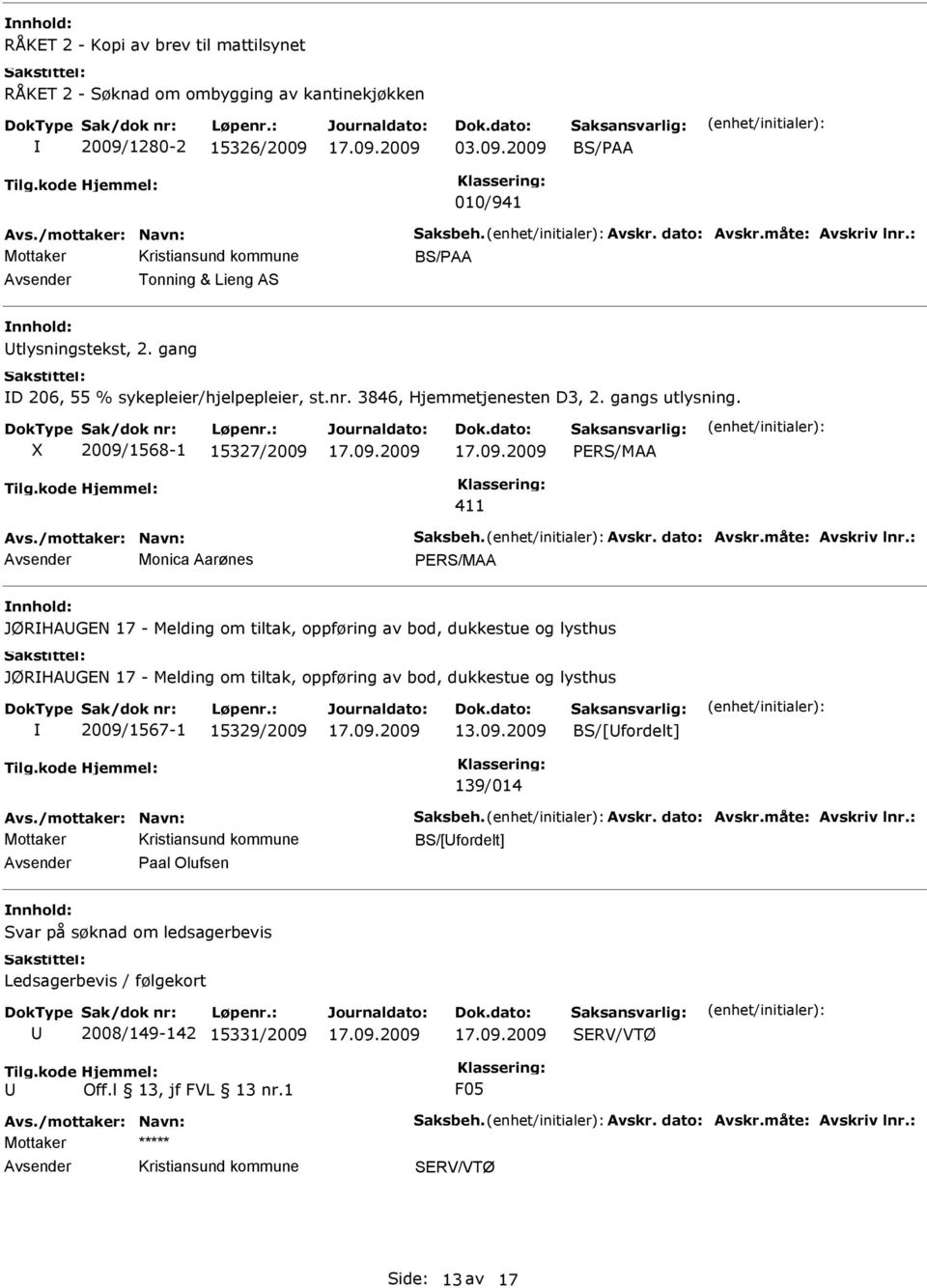 X 2009/1568-1 15327/2009 PRS/MAA 411 Avs./mottaker: Navn: Saksbeh. Avskr. dato: Avskr.måte: Avskriv lnr.