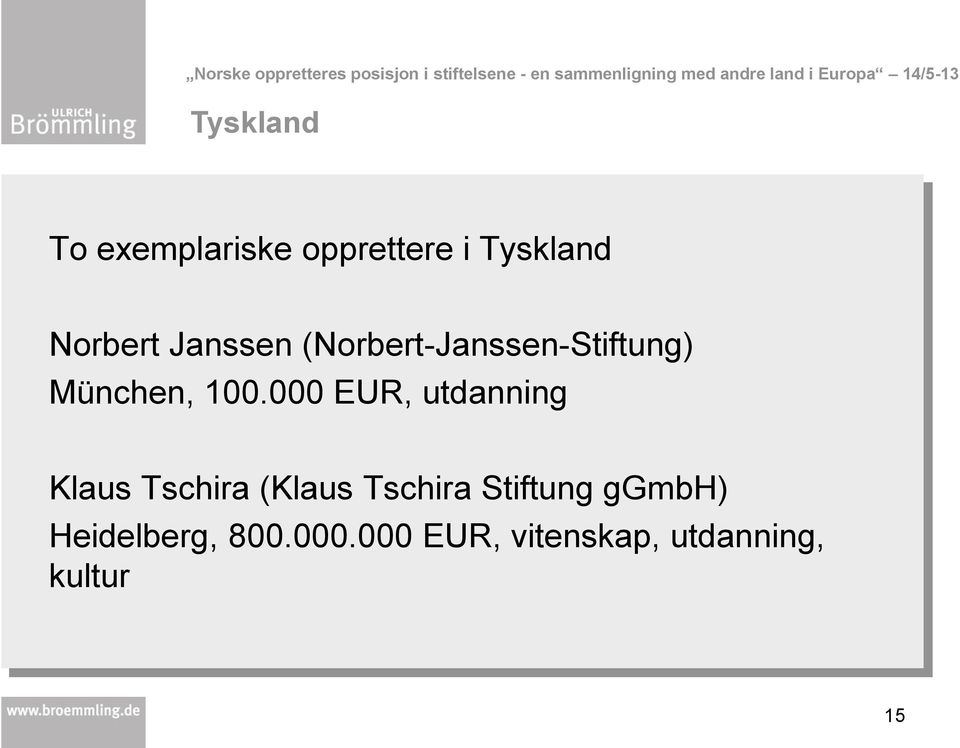 000 EUR, utdanning Klaus Tschira (Klaus Tschira Stiftung