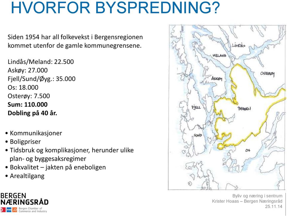 Lindås/Meland: 22.500 Askøy: 27.000 Fjell/Sund/Øyg.: 35.000 Os: 18.000 Osterøy: 7.