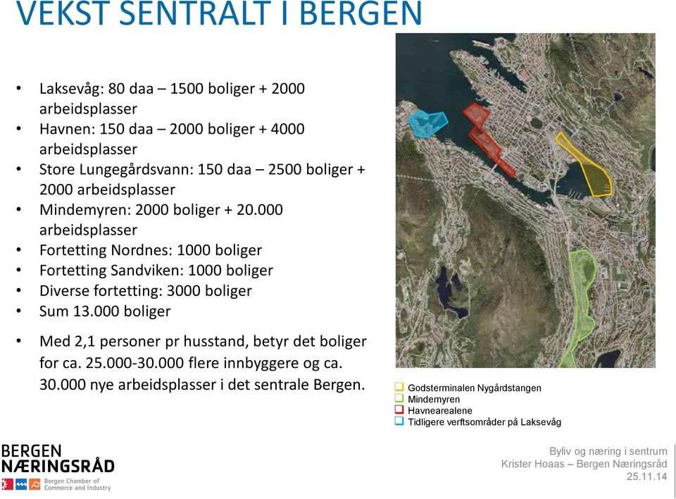 000 arbeidsplasser Fortetting Nordnes: 1000 boliger Fortetting Sandviken: 1000 boliger Diverse fortetting: 3000 boliger Sum 13.