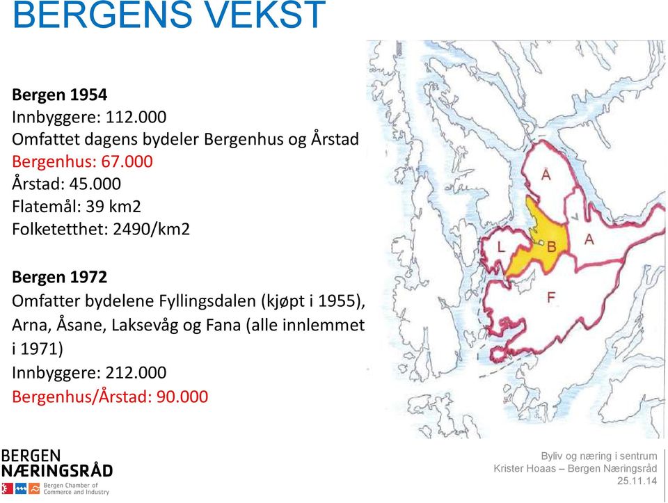 000 Flatemål: 39 km2 Folketetthet: 2490/km2 Bergen 1972 Omfatter bydelene