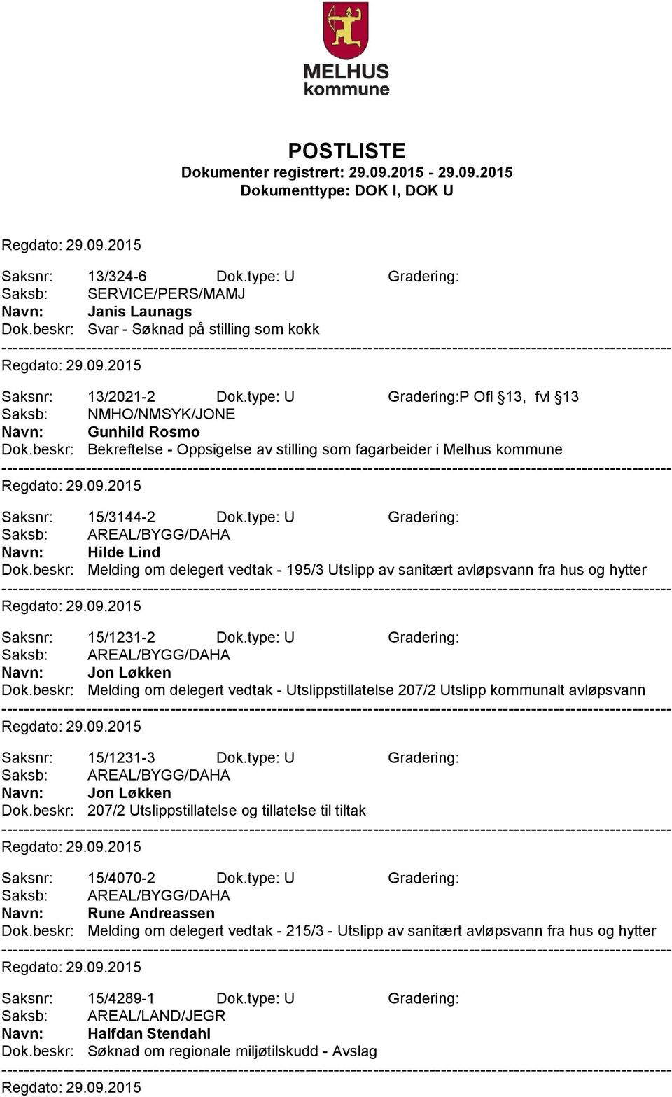 type: U Gradering: Navn: Hilde Lind Dok.beskr: Melding om delegert vedtak - 195/3 Utslipp av sanitært avløpsvann fra hus og hytter Saksnr: 15/1231-2 Dok.type: U Gradering: Navn: Jon Løkken Dok.