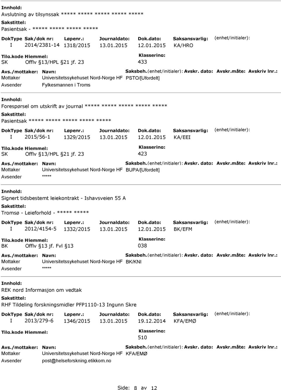 1329/2015 KA/EE Avs./mottaker: Navn: Saksbeh. Avskr. dato: Avskr.måte: Avskriv lnr.