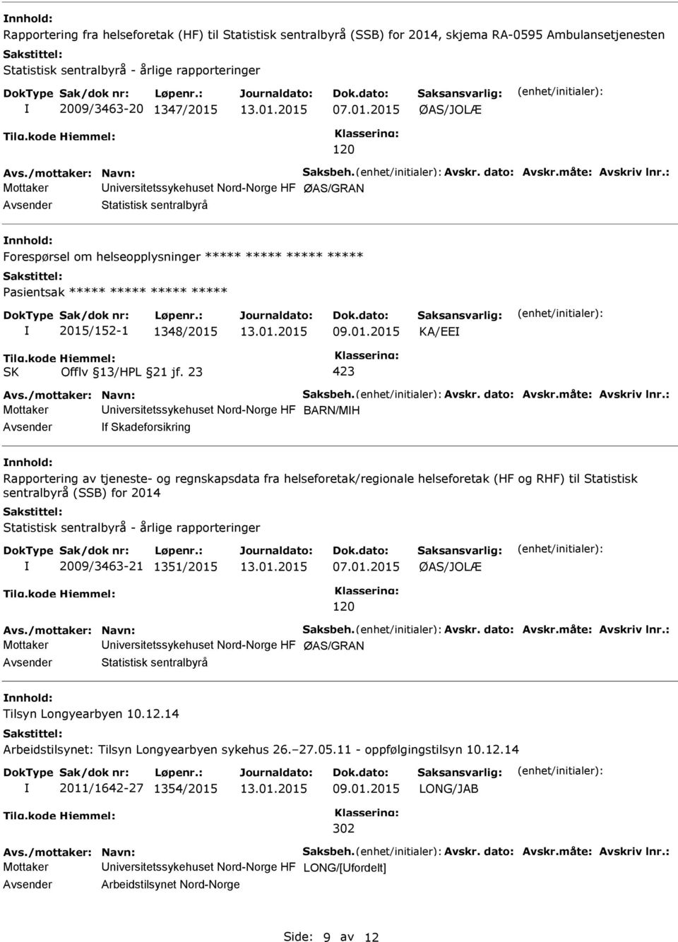 : Mottaker niversitetssykehuset Nord-Norge HF ØAS/GRAN Statistisk sentralbyrå Forespørsel om helseopplysninger ***** ***** ***** ***** Pasientsak ***** ***** ***** ***** 2015/152-1 1348/2015 09.01.2015 KA/EE Avs.